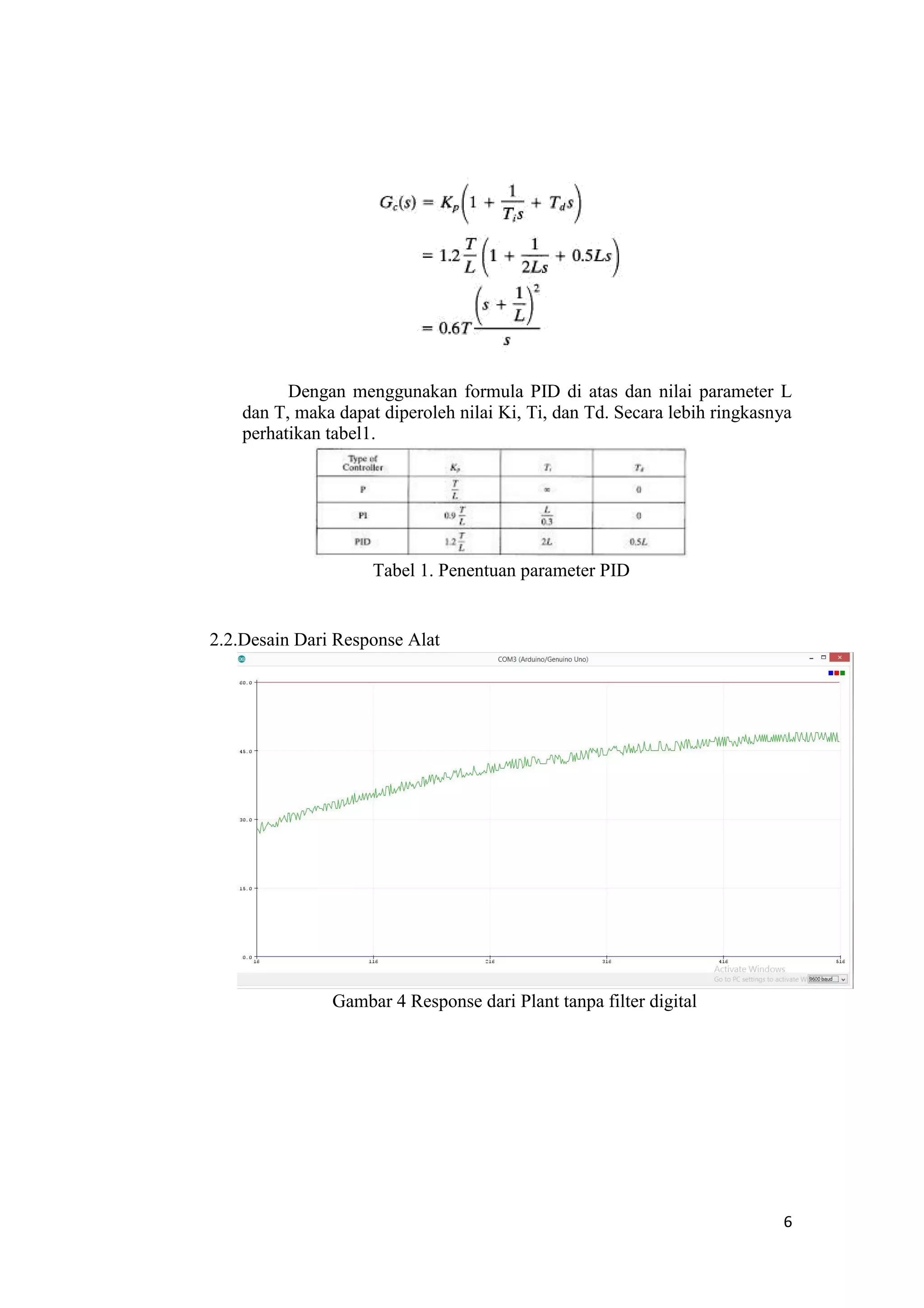 Dengan menggunakan formula PID di atas dan nilai parameter L
dan T, maka dapat diperoleh nilai Ki, Ti, dan Td. Secara lebih ringkasnya
perhatikan tabel1.
Tabel 1. Penentuan parameter PID
2.2.Desain Dari Response Alat
Gambar 4 Response dari Plant tanpa filter digital
6
 