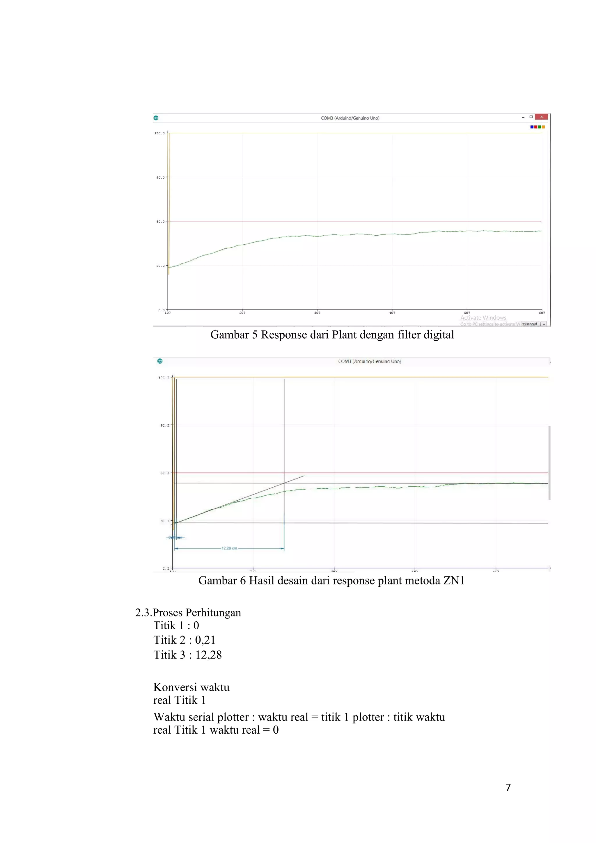 Gambar 5 Response dari Plant dengan filter digital
Gambar 6 Hasil desain dari response plant metoda ZN1
2.3.Proses Perhitungan
Titik 1 : 0
Titik 2 : 0,21
Titik 3 : 12,28
Konversi waktu
real Titik 1
Waktu serial plotter : waktu real = titik 1 plotter : titik waktu
real Titik 1 waktu real = 0
7
 