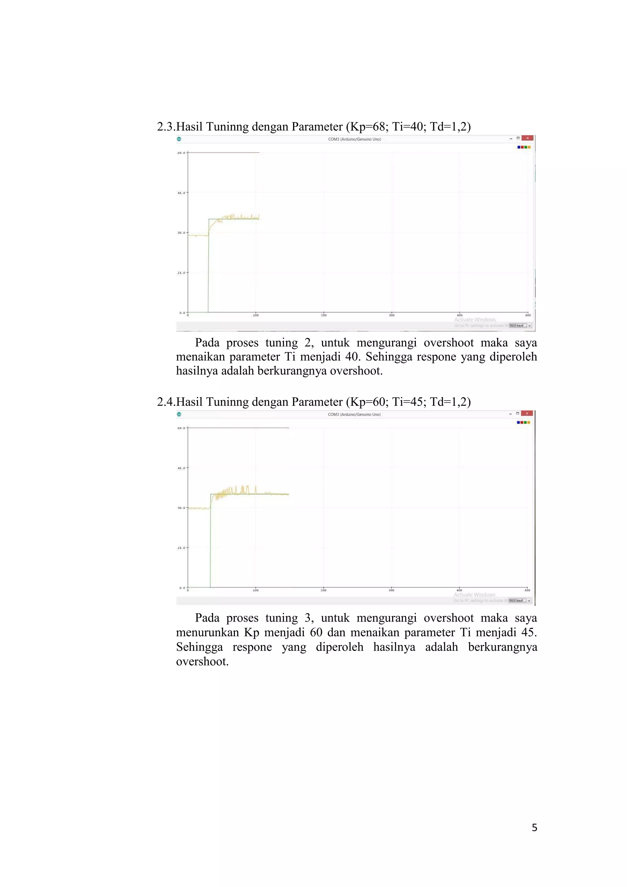 2.3.Hasil Tuninng dengan Parameter (Kp=68; Ti=40; Td=1,2)
Pada proses tuning 2, untuk mengurangi overshoot maka saya
menaikan parameter Ti menjadi 40. Sehingga respone yang diperoleh
hasilnya adalah berkurangnya overshoot.
2.4.Hasil Tuninng dengan Parameter (Kp=60; Ti=45; Td=1,2)
Pada proses tuning 3, untuk mengurangi overshoot maka saya
menurunkan Kp menjadi 60 dan menaikan parameter Ti menjadi 45.
Sehingga respone yang diperoleh hasilnya adalah berkurangnya
overshoot.
5
 