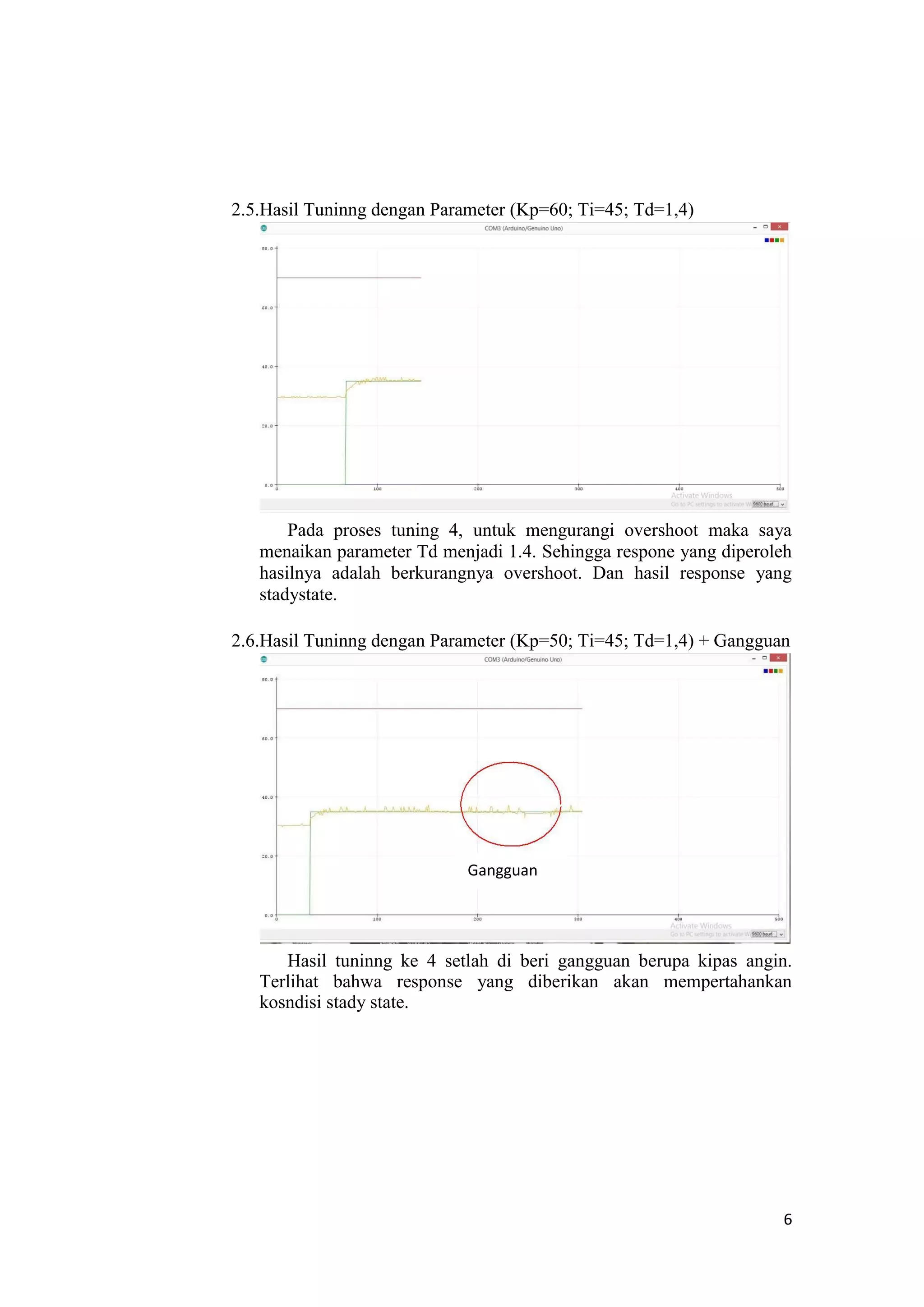 2.5.Hasil Tuninng dengan Parameter (Kp=60; Ti=45; Td=1,4)
Pada proses tuning 4, untuk mengurangi overshoot maka saya
menaikan parameter Td menjadi 1.4. Sehingga respone yang diperoleh
hasilnya adalah berkurangnya overshoot. Dan hasil response yang
stadystate.
2.6.Hasil Tuninng dengan Parameter (Kp=50; Ti=45; Td=1,4) + Gangguan
Gangguan
Hasil tuninng ke 4 setlah di beri gangguan berupa kipas angin.
Terlihat bahwa response yang diberikan akan mempertahankan
kosndisi stady state.
6
 