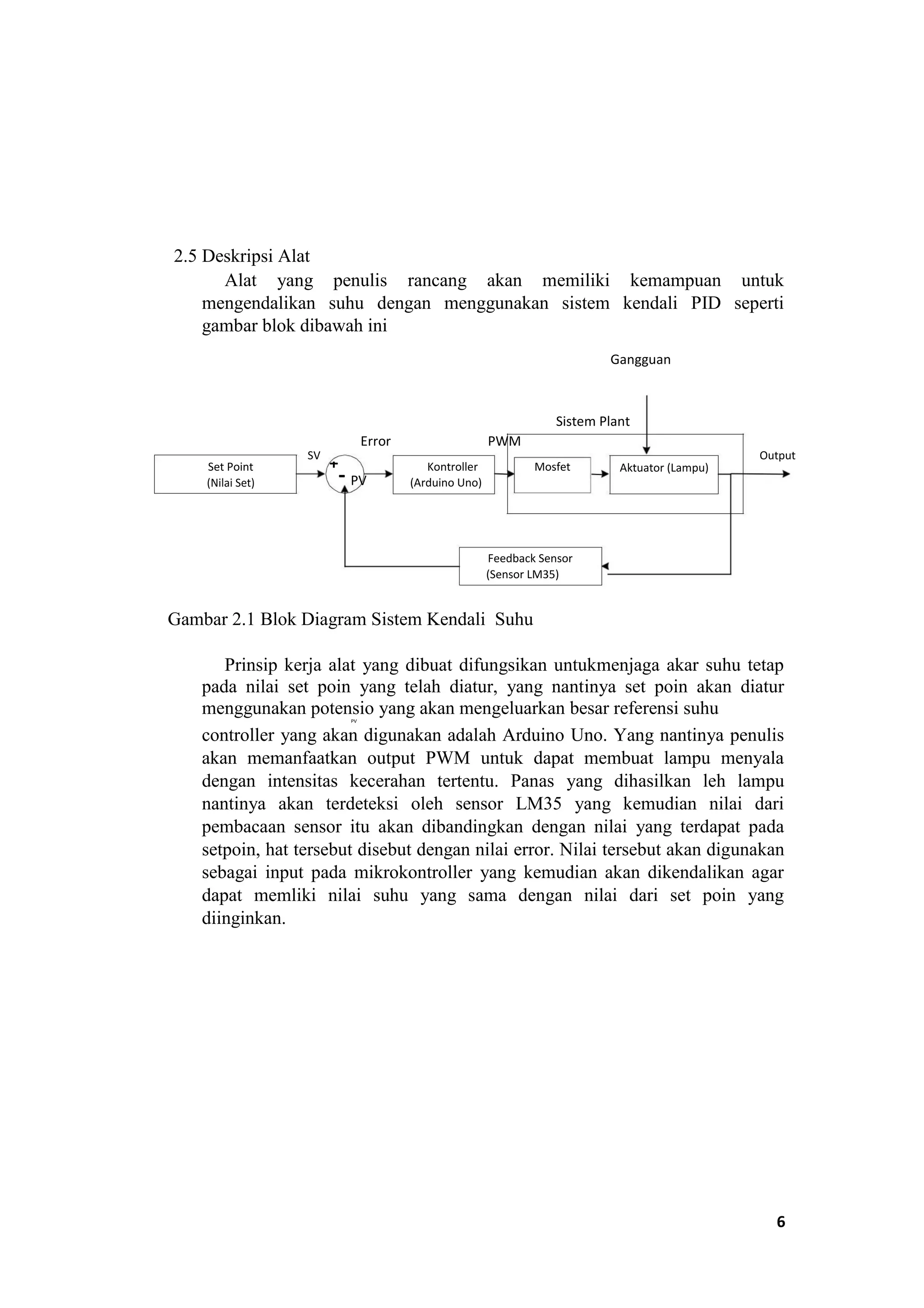 2.5 Deskripsi Alat
Alat yang penulis rancang akan memiliki kemampuan untuk
mengendalikan suhu dengan menggunakan sistem kendali PID seperti
gambar blok dibawah ini
Gangguan
Sistem Plant
Error PWM
Set Point
SV
Kontroller Mosfet
Output
+
- PV
Aktuator (Lampu)
(Nilai Set) (Arduino Uno)
Feedback Sensor
(Sensor LM35)
Gambar 2.1 Blok Diagram Sistem Kendali Suhu
Prinsip kerja alat yang dibuat difungsikan untukmenjaga akar suhu tetap
pada nilai set poin yang telah diatur, yang nantinya set poin akan diatur
menggunakan potensio yang akan mengeluarkan besar referensi suhuPV
controller yang akan digunakan adalah Arduino Uno. Yang nantinya penulis
akan memanfaatkan output PWM untuk dapat membuat lampu menyala
dengan intensitas kecerahan tertentu. Panas yang dihasilkan leh lampu
nantinya akan terdeteksi oleh sensor LM35 yang kemudian nilai dari
pembacaan sensor itu akan dibandingkan dengan nilai yang terdapat pada
setpoin, hat tersebut disebut dengan nilai error. Nilai tersebut akan digunakan
sebagai input pada mikrokontroller yang kemudian akan dikendalikan agar
dapat memliki nilai suhu yang sama dengan nilai dari set poin yang
diinginkan.
6
 