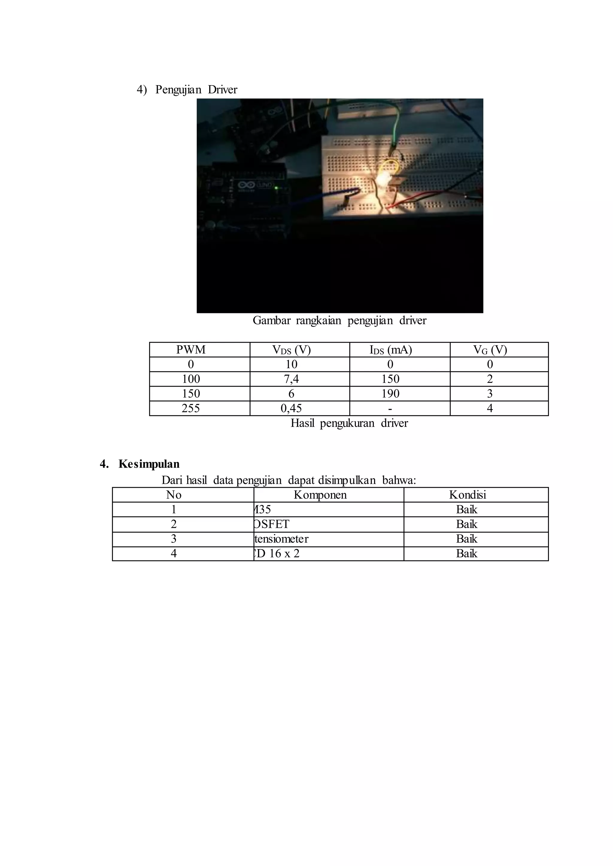 4) Pengujian Driver
Gambar rangkaian pengujian driver
PWM VDS (V) IDS (mA) VG (V)
0 10 0 0
100 7,4 150 2
150 6 190 3
255 0,45 - 4
Hasil pengukuran driver
4. Kesimpulan
Dari hasil data pengujian dapat disimpulkan bahwa:
No Komponen Kondisi
1 LM35 Baik
2 MOSFET Baik
3 Potensiometer Baik
4 LCD 16 x 2 Baik
 