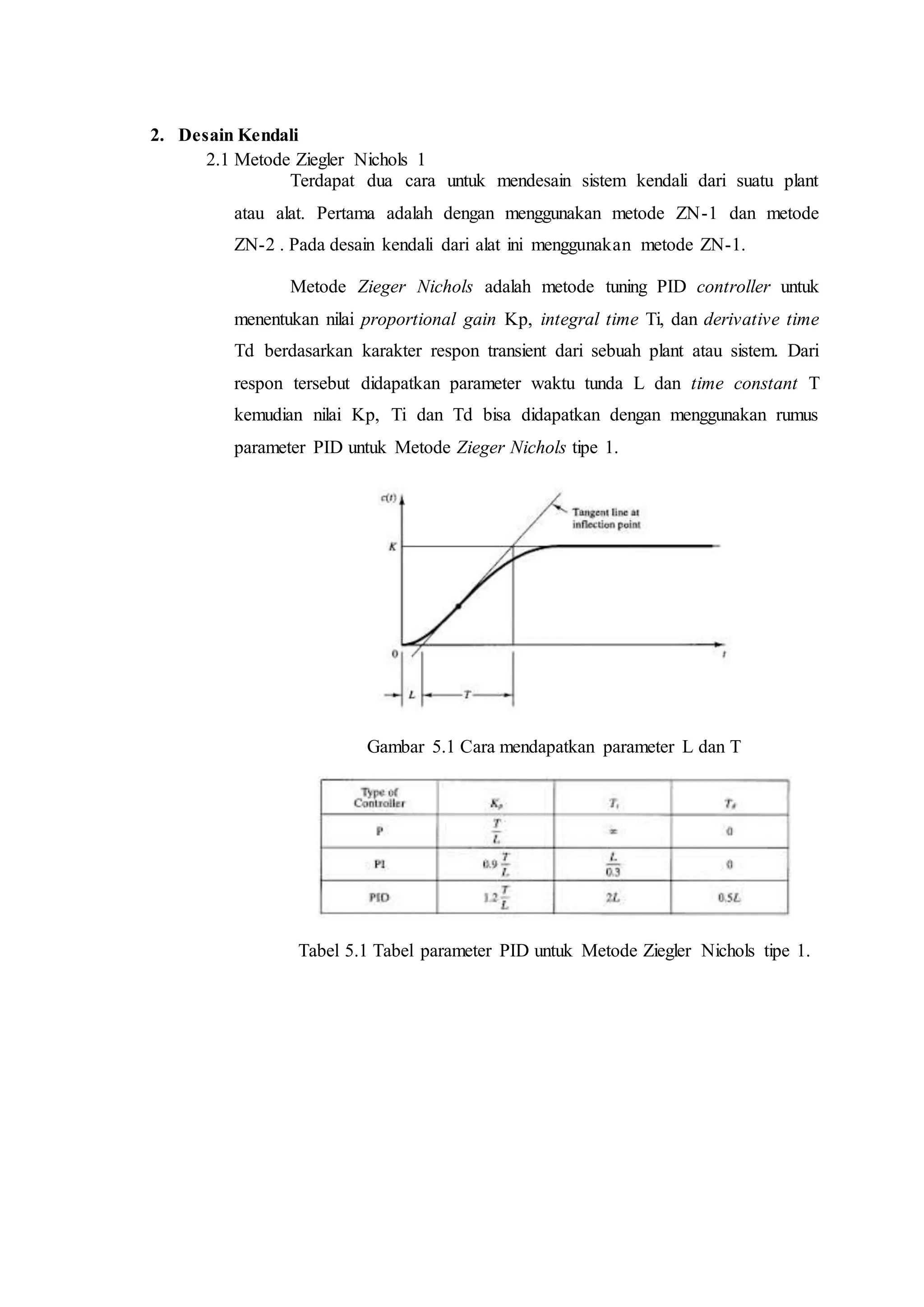 2. Desain Kendali
2.1 Metode Ziegler Nichols 1
Terdapat dua cara untuk mendesain sistem kendali dari suatu plant
atau alat. Pertama adalah dengan menggunakan metode ZN-1 dan metode
ZN-2 . Pada desain kendali dari alat ini menggunakan metode ZN-1.
Metode Zieger Nichols adalah metode tuning PID controller untuk
menentukan nilai proportional gain Kp, integral time Ti, dan derivative time
Td berdasarkan karakter respon transient dari sebuah plant atau sistem. Dari
respon tersebut didapatkan parameter waktu tunda L dan time constant T
kemudian nilai Kp, Ti dan Td bisa didapatkan dengan menggunakan rumus
parameter PID untuk Metode Zieger Nichols tipe 1.
Gambar 5.1 Cara mendapatkan parameter L dan T
Tabel 5.1 Tabel parameter PID untuk Metode Ziegler Nichols tipe 1.
 