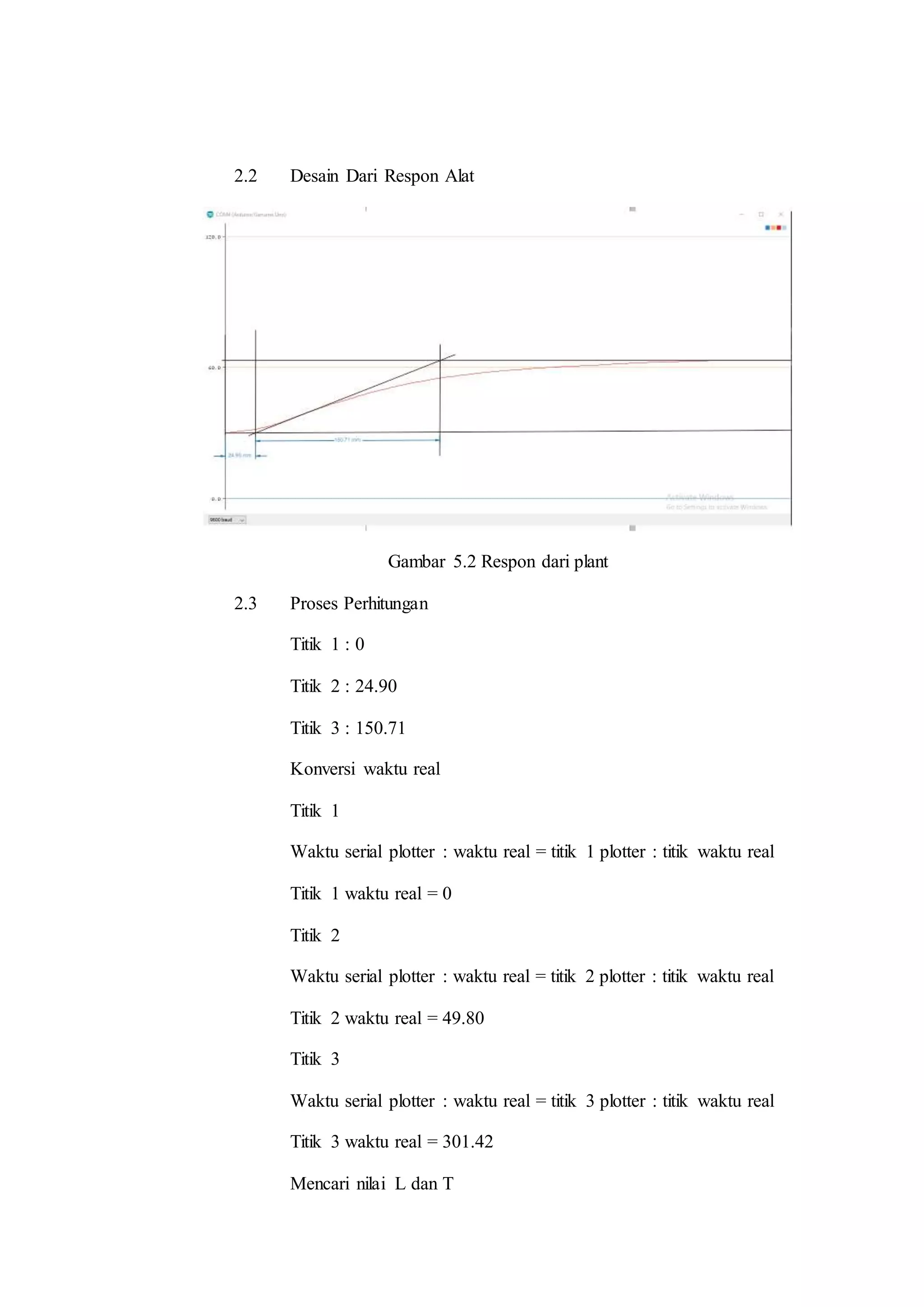 2.2 Desain Dari Respon Alat
Gambar 5.2 Respon dari plant
2.3 Proses Perhitungan
Titik 1 : 0
Titik 2 : 24.90
Titik 3 : 150.71
Konversi waktu real
Titik 1
Waktu serial plotter : waktu real = titik 1 plotter : titik waktu real
Titik 1 waktu real = 0
Titik 2
Waktu serial plotter : waktu real = titik 2 plotter : titik waktu real
Titik 2 waktu real = 49.80
Titik 3
Waktu serial plotter : waktu real = titik 3 plotter : titik waktu real
Titik 3 waktu real = 301.42
Mencari nilai L dan T
 