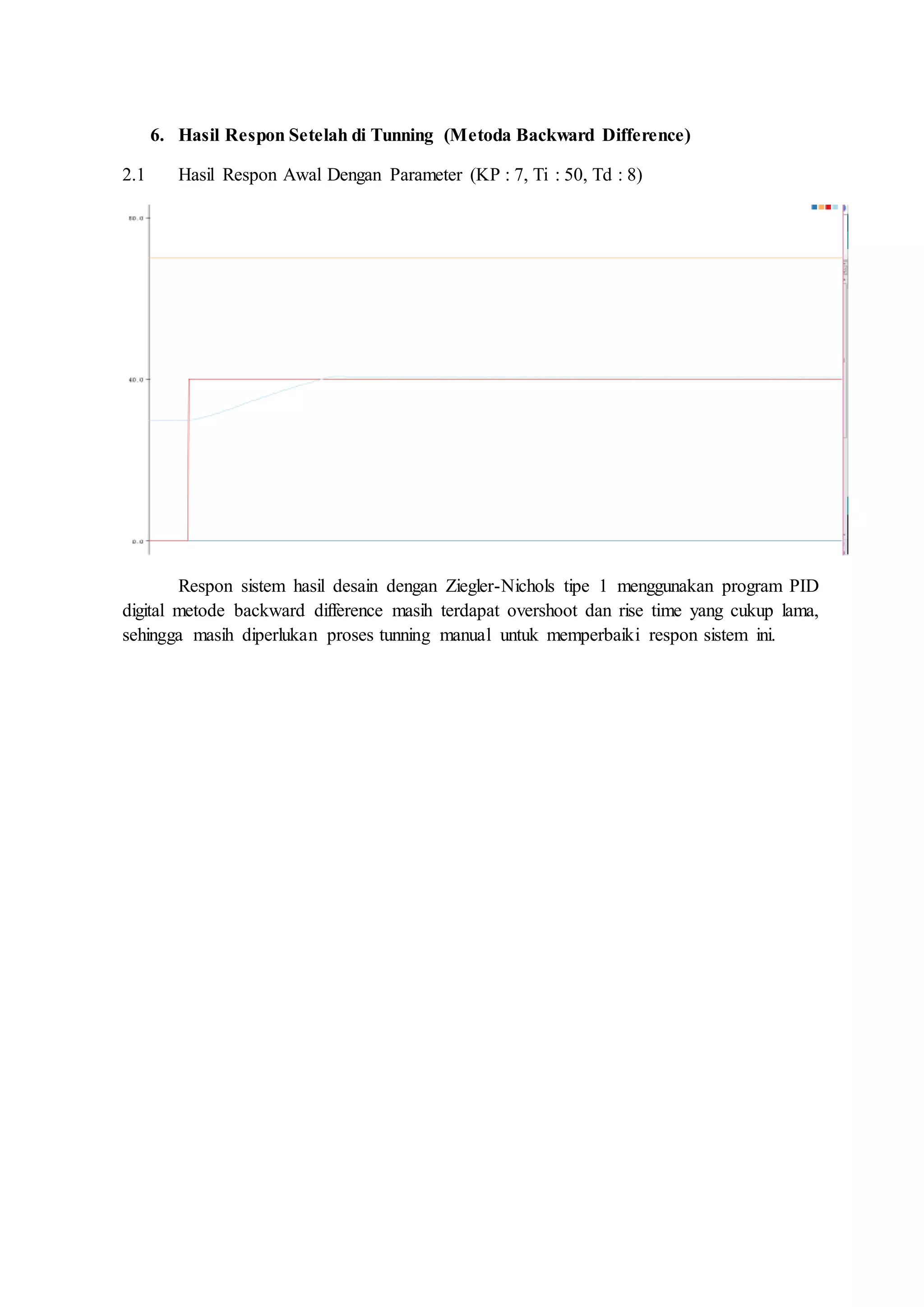6. Hasil Respon Setelah di Tunning (Metoda Backward Difference)
2.1 Hasil Respon Awal Dengan Parameter (KP : 7, Ti : 50, Td : 8)
Respon sistem hasil desain dengan Ziegler-Nichols tipe 1 menggunakan program PID
digital metode backward difference masih terdapat overshoot dan rise time yang cukup lama,
sehingga masih diperlukan proses tunning manual untuk memperbaiki respon sistem ini.
 