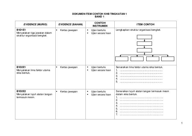 Contoh Dokumen Amdal Dalam Bentuk Abstrak
