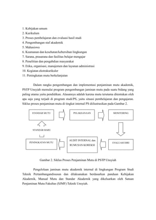1. Kebijakan umum
2. Kurikulum
3. Proses pembelajaran dan evaluasi hasil studi
4. Pengembangan staf akademik
5. Mahasiswa
6. Keamanan dan kesehatan/kebersihan lingkungan
7. Sarana, prasarana dan fasilitas belajar mengajar
8. Penelitian dan pengabdian masyarakat
9. Etika, organisasi, manajemen dan layanan administrasi
10. Kegiatan ekstrakurikuler
11. Peningkatan mutu berkelanjutan
Dalam rangka pengembangan dan implementasi penjaminan mutu akademik,
PSTP Unsyiah memulai program pengembangan jaminan mutu pada suatu bidang yang
paling utama yaitu pendidikan. Alasannya adalah karena mutu terutama ditentukan oleh
apa saja yang terjadi di program studi/PS, yaitu situasi pembelajaran dan pengajaran.
Siklus proses penjaminan mutu di tingkat internal PS diilustrasikan pada Gambar 2.
Gambar 2. Siklus Proses Penjaminan Mutu di PSTP Unsyiah
Pengelolaan jaminan mutu akademik internal di lingkungan Program Studi
Teknik Pertambangandisusun dan dilaksanakan berdasarkan panduan Kebijakan
Akademik, Manual Mutu dan Standar Akademik yang dikeluarkan oleh Satuan
Penjaminan Mutu Fakultas (SJMF) Teknik Unsyiah.
STANDAR MUTU PELAKSANAAN MONITORING
AUDIT INTERNAL dan
RUMUSAN KOREKSI
PENINGKATAN MUTU EVALUASI DIRI
STANDAR BARU
 