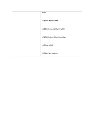 Islam
10.3 Slot “Kenali UKM”
10.4 Slot bersama Alumni UKM
10.5 Slot latihan Dalam Kumpulan
10.6 Soal Selidik
10.7 Lain-lain program
 