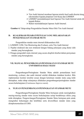 49Manual Mutu SPMI-UHO, 2014
Auditi.
 Tim Audit Internal membuat laporan tertulis hasil audit disertai denga
rekomendasi kepada pimpinan Unit Kerja dan LJMMEP.
 LJMMEP menindaklanjuti hasil laporan Tim Audit Internal untuk dit
kepada Rektor
 Rektor menindaklanjuti laporan Audit Internal.
Gambar 4. Tahap-tahap Pengendalian Standar Mutu Oleh Tim Audit Internal
D. KUALIFIKASI PEJABAT/PETUGAS YANG MELAKSANAKAN
PENGENDALIAN STANDAR MUTU
Pengendalian standar mutu internal dilaksanakan oleh:
1. LJMMEP, UJM, Tim Monitoring dan Evaluasi, serta Tim Audit Internal
2. Pejabat struktural dan non struktural dengan bidang pekerjaan yang diatur oleh
standar yang bersangkutan.
3. Petugas pengendali mutu internal yang secara eksplisit disebut dalam pernyataan
standar yang bersangkutan.
VII. MANUAL PENGEMBANGAN/PENINGKATAN STANDAR MUTU
UNIVERSITAS HALU OLEO
Pengembangan/Peningkatan Standar Mutu adalah pemanfaatan hasil
monitoring, evaluasi, dan audit internal setelah dilakukan tindakan koreksi. Bila
implementasi koreksi tersebut sesuai dengan ketentuan standar mutu yang telah
ditetapkan, maka tahap selanjutnya dilakukan pengembangan/peningkatan standar
secara berkelanjutan (Continuous Improve-ment).
A. TUJUAN PENGEMBANGAN/PENINGKATAN STANDAR MUTU
Pengembangan/Peningkatan Standar Mutu bertujuan untuk meningkatkan
masing-masing standar mutu secara berkelanjutan setiap berakhirnya siklus yang
telah ditetapkan. Pengem-bangan/Peningkatan Standar Mutu bertujuan pula untuk
mengetahui kekurangan dan kelebihan serta diversifikasi standar mutu yang
diimplementasikan di UHO.
 