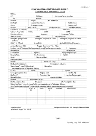 Lampiran I 
KEMASKINI MAKLUMAT TERKINI MURID 2015 
SERAHKAN PADA HARI PENDAFTARAN 
NAMA: K.P: 
Sijil Lahir: 
No.Pendaftaran sekolah: T.Lahir: 
Alamat: Poskod: 
Negeri: 
No.HP Murid: No.Tel(R) : 
Masalah kesihatan: 
Kod.Jantina: Kaum: 
Kewarganegaran: 
Negara Asal: Agama: 
Jenis Darah: 
Anak Keberapa: 
Jarak ke sekolah: Kenderaan ke sekolah: 
Kelakuan: 
Cita-cita: Yatim* : Ya / Tidak 
UPSR: 
PMR:- 
SPM:- Unit beruniform: 
Jawatan: 
Persatuan/Kelab: Jawatan Kelab: 
Sukan: 
Jawatan Sukan: Peringkat penglibatan Uniform: 
Peringkat penglibatan Kelab: 
Peringkat penglibatan sukan: OKU*: Ya / Tidak 
Jenis OKU: 
No.Kad OKU(Jika B’Kenaan): Amaun Bantuan OKU: 
Tinggal di asrama*: Ya / Tidak 
Penjaga murid*:Ibubapa/ibu/bapa/datuk nenek/angkat/asrama yatim 
Hubungan : Nama Bapa: 
No.KP.Bapa: Kaum Bapa: 
Agama: 
Warganegara Bapa: Negara Asal: 
No.Tel.Rumah: 
No.HP: Kerja: 
Nama majikan: Alamat Majikan: 
Poskod: Negeri: 
No.Tel.Tpt Kerja: No.Cukai Pendapatan: 
Pendapatan sebulan: Status bapa*: masih hidup/telah meninggal/bercerai/tak dapat dikesan 
Nama Ibu: KP ibu: 
Kaum: 
Agama: Kewarganegaraan Ibu: 
Negara Asal: 
No.Tel.(R) No.Tel.HP: 
Pekerjaan Ibu: 
Jumlah Tanggungan: Nama Majikan: 
Alamat Majikan: Poskod: 
NegeriMajikan Ibu: No.Tel.Majikan Ibu: 
No.Cukai: 
Jlh.Pendapatan ibu: Status Ibu/Isteri *: masih hidup/telah meninggal/bercerai/tak dapat dikesan Jum.Tanggungan Ibubapa/Penjaga(Anak-anak yang bekerja atau berkahwin tidak termasuk): NAMA 
NO.K/P @ S/L 
UMUR 
TAHUN/ TK 
Hubungan 
Nama Institusi 
Saya (penjaga) _____________________________________dengan ini mengakui dan mengesahkan bahawa maklumat di atas ada benar. 
………………………………………… Tarikh:______________ 
( ) 
*potong yang tidak berkenaan 
