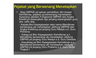 Pejabat yang Berwenang Menetapkan
 1. Bagi GBPNS pd satuan pendidikan dlm binaan
    Kemdiknas, pejabat yg berwenang menetapkan
    Inpassing Jabatan Fungsional GBPNS dan Angka
    Kreditnya disesuaikan dgn jenjang kepangkatan guru
    ybs, yaitu sbg:
   - Kepala Biro Kepegawaian atas nama Mendiknas
     berwenang utk menetapkan Jabfung GBPNS dan
     Angka Kreditnya pd jenjang Guru Madya s.d. Guru
     Pembina.
    - Kabag pd Biro Kepegawaian Kemdiknas a.n.
     Mendiknas berwenang utk menetapkan Jabfung
     GBPNS pd jenjang Guru Madya s.d. Guru Dewasa.
     - Kasubbag pd Biro Kepegawaian Kemdiknas a.n.
     Mendiknas berwenang utk menetapkan Jabfung
     GBPNS pd jenjang Guru Pratama s.d. Guru Muda
     Tingkat I.
 