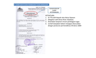 6. SURAT KEPUTUSAN PEMBAGIAN TUGAS MENGAJAR

                                              BUKAN BERUPA
                                                  SURAT
                                               KETERANGAN

                                       KETENTUAN :
                                       1. Di TTD oleh Kepsek atau Ketua Yayasan
                                       2. Dilegalisir oleh Dinas Pend. Kab/kota
                                       3. Disertakan lampiran rincian pembagian tugas
                                       4. Jumlah kewajiban beban mengajar disesuaikan
                                          dengan peraturan permendiknas 39 tahun 2009
 