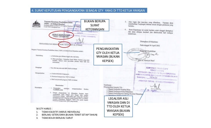Dokumen persyaratan inpassing