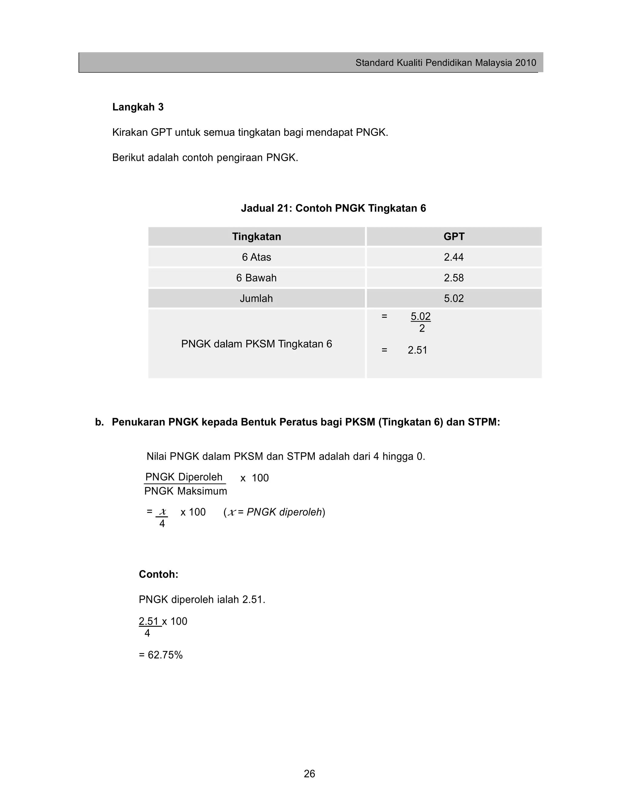 Standard Kualiti Pendidikan Malaysia 2010



   Langkah 3

   Kirakan GPT untuk semua tingkatan bagi mendapat PNGK.

   Berikut adalah contoh pengiraan PNGK.



                             Jadual 21: Contoh PNGK Tingkatan 6

                           Tingkatan                                 GPT
                             6 Atas                                   2.44
                            6 Bawah                                   2.58
                             Jumlah                                   5.02
                                                       =      5.02
                                                                2
                  PNGK dalam PKSM Tingkatan 6
                                                       =     2.51




b. Penukaran PNGK kepada Bentuk Peratus bagi PKSM (Tingkatan 6) dan STPM:


         Nilai PNGK dalam PKSM dan STPM adalah dari 4 hingga 0.
         PNGK Diperoleh      x 100
         PNGK Maksimum
         = x      x 100   (x = PNGK diperoleh)
           4



        Contoh:

        PNGK diperoleh ialah 2.51.

        2.51 x 100
         4

        = 62.75%




                                           26
 