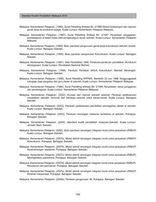 Standard Kualiti Pendidikan Malaysia 2010



Malaysia, Kementerian Pelajaran. (1986). Surat Pekeliling Ikhtisas Bil. 2/1986 Rekod kedatangan dan laporan
      gerak kerja ko-kurikulum pelajar. Kuala Lumpur: Kementerian Pelajaran Malaysia.

Malaysia, Kementerian Pelajaran. (1987). Surat Pekeliling Ikhtisas Bil. 3/1987 Penyeliaan pengajaran-
      pembelajaran di dalam kelas oleh pengetua/guru besar sekolah. Kuala Lumpur: Kementerian Pelajaran
      Malaysia.

Malaysia, Kementerian Pelajaran. (1990). Buku panduan pengurusan gerak kerja kokurikulum sekolah rendah.
      Kuala Lumpur: Bahagian Sekolah.

Malaysia, Kementerian Pelajaran. (1995). Buku panduan pengurusan Kokurikulum. Kuala Lumpur: Bahagian
      Sekolah.

Malaysia, Kementerian Pelajaran. (1997). Akta Pendidikan 1996: Peraturan-peraturan pendidikan (Kurikulum
      kebangsaan). Kuala Lumpur: Percetakan Nasional Berhad.

Malaysia, Kementerian Pelajaran. (1998). Panduan Penilaian Aktiviti Kokurikulum Sekolah Menengah.
      Kuala Lumpur. Bahagian Sekolah.

Malaysia, Kementerian Pelajaran. (1998). Surat Pekeliling KPPM/5, Bertarikh 22 Jun 1998 Tanggungjawab
      mengajar bagi pengetua dan guru besar di sekolah. Kuala Lumpur: Kementerian Pelajaran Malaysia.

Malaysia, Kementerian Pelajaran. (1999). Surat Pekeliling Ikhtisas Bil. 3/1999 Penyediaan rekod pengajaran
      dan pembelajaran. Kuala Lumpur: Kementerian Pelajaran Malaysia.

Malaysia, Kementerian Pelajaran. (2002). Konsep dan manual sekolah selamat: Panduan pelaksanaan
      menjadikan sekolah, komuniti dan keluarga selamat untuk kanak-kanak. Kuala Lumpur: Bahagian
      Sekolah.

Malaysia, Kementerian Pelajaran. (2003). Panduan pelaksanaan pendidikan pencegahan dadah di sekolah.
      Kuala Lumpur: Bahagian Sekolah.

Malaysia, Kementerian Pelajaran. (2003). Panduan rancangan makanan tambahan di sekolah. Putrajaya:
      Bahagian Sekolah.

Malaysia, Kementerian Pelajaran. (2004). Standard kualiti pendidikan malaysia–Sekolah. Kuala Lumpur:
      Jemaah Nazir Sekolah.

Malaysia, Kementerian Pelajaran. (2005). Buku panduan rancangan integrasi murid untuk perpaduan (RIMUP)
      Kuala Lumpur: Bahagian Sekolah.

Malaysia, Kementerian Pelajaran. (2007a). Modul aktiviti rancangan integrasi murid untuk perpaduan (RIMUP)
      Kokurikulum. Putrajaya: Bahagian Sekolah.

Malaysia, Kementerian Pelajaran. (2007b). Modul aktiviti rancangan integrasi murid untuk perpaduan (RIMUP)
      Kecemerlangan akademik. Putrajaya: Bahagian Sekolah.

Malaysia, Kementerian Pelajaran. (2007c). Modul aktiviti rancangan integrasi murid untuk perpaduan (RIMUP)
      Meningkatkan patriotisme. Putrajaya: Bahagian Sekolah.

Malaysia, Kementerian Pelajaran. (2007d). Modul aktiviti rancangan integrasi murid untuk perpaduan (RIMUP).
      Kesukanan dan permainan. Putrajaya: Bahagian Sekolah.

Malaysia, Kementerian Pelajaran. (2007e). Modul aktiviti rancangan integrasi murid untuk perpaduan (RIMUP)
      Khidmat masyarakat. Putrajaya: Bahagian Sekolah.

Malaysia, Kementerian Pelajaran. (2008a). Panduan pengurusan 3K. Putrajaya: Bahagian Sekolah.




                                                   100
 