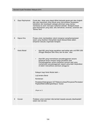 Standard Kualiti Pendidikan Malaysia 2010




 5    Gaya Kepimpinan       Corak atau sikap yang dapat dilihat daripada gerak-geri atau tingkah
                            laku atau keputusan yang dibuat yang menunjukkan keupayaan,
                            kebolehan dan kecekapan sebagai pemimpin yang mampu
                            membawa ke arah mencapai matlamat sekolah. Terdapat empat
                            gaya kepimpinan yang asas, iaitu demokrasi, birokrasi, autokrasi dan
                            ‘laissez faire’




 6    Hapus Kira            Proses untuk membatalkan rekod mengenai wang/barang/asset
                            awam yang disahkan hilang/tidak dapat dikesan/tiada dalam
                            simpanan sesuatu organisasi kerajaan.



 7
      Harta Modal               •    Aset Alih yang harga perolehan asal setiap satu unit RM1,000
                                     (Ringgit Malaysia Satu Ribu) dan ke atas ; atau


                                •    Aset Alih yang memerlukan penyelenggaraan secara
                                     berjadual tanpa mengira harga perolehan asal.
                                     Penyelenggaraan secara berjadual merujuk aset yang
                                     memerlukan penyelenggaraan seperti yang telah disyaratkan
                                     di dalam manual/buku panduan pengguna.


                                Kategori bagi Harta Modal ialah :-
                                Loji/Jentera Berat

                                Kenderaan
                                Peralatan/Kelengkapan ICT/Telekomunikasi/Penyiaran/Perubatan/
                                Pejabat/Makmal/Bengkel/Dapur/ Sukan


                                (Rujuk no.1)




 8    Inovasi               Tindakan untuk memberi nilai tambah kepada sesuatu idea/kaedah/
                            sistem dan lain-lain.




                                                104
 