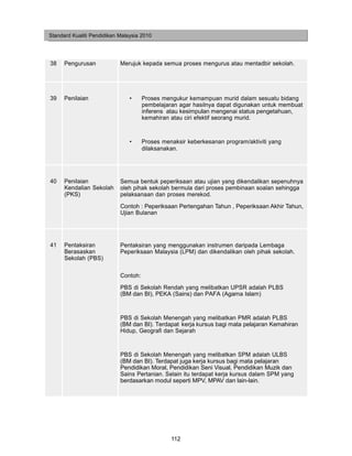 Standard Kualiti Pendidikan Malaysia 2010




38    Pengurusan            Merujuk kepada semua proses mengurus atau mentadbir sekolah.




39    Penilaian                 •     Proses mengukur kemampuan murid dalam sesuatu bidang
                                      pembelajaran agar hasilnya dapat digunakan untuk membuat
                                      inferens atau kesimpulan mengenai status pengetahuan,
                                      kemahiran atau ciri efektif seorang murid.



                                •     Proses menaksir keberkesanan program/aktiviti yang
                                      dilaksanakan.




40    Penilaian             Semua bentuk peperiksaan atau ujian yang dikendalikan sepenuhnya
      Kendalian Sekolah     oleh pihak sekolah bermula dari proses pembinaan soalan sehingga
      (PKS)                 pelaksanaan dan proses merekod.
                            Contoh : Peperiksaan Pertengahan Tahun , Peperiksaan Akhir Tahun,
                            Ujian Bulanan




41    Pentaksiran           Pentaksiran yang menggunakan instrumen daripada Lembaga
      Berasaskan            Peperiksaan Malaysia (LPM) dan dikendalikan oleh pihak sekolah.
      Sekolah (PBS)

                            Contoh:
                            PBS di Sekolah Rendah yang melibatkan UPSR adalah PLBS
                            (BM dan BI), PEKA (Sains) dan PAFA (Agama Islam)



                            PBS di Sekolah Menengah yang melibatkan PMR adalah PLBS
                            (BM dan BI). Terdapat kerja kursus bagi mata pelajaran Kemahiran
                            Hidup, Geografi dan Sejarah


                            PBS di Sekolah Menengah yang melibatkan SPM adalah ULBS
                            (BM dan BI). Terdapat juga kerja kursus bagi mata pelajaran
                            Pendidikan Moral, Pendidikan Seni Visual, Pendidikan Muzik dan
                            Sains Pertanian. Selain itu terdapat kerja kursus dalam SPM yang
                            berdasarkan modul seperti MPV, MPAV dan lain-lain.




                                                112
 
