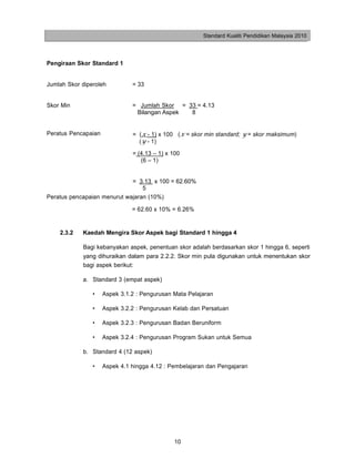 Standard Kualiti Pendidikan Malaysia 2010




Pengiraan Skor Standard 1


Jumlah Skor diperoleh          = 33


Skor Min                       = Jumlah Skor = 33 = 4.13
                                Bilangan Aspek  8


Peratus Pencapaian             = (x - 1) x 100 (x = skor min standard; y = skor maksimum)
                                 (y - 1)

                               = (4.13 – 1) x 100
                                  (6 – 1)


                             = 3.13 x 100 = 62.60%
                                 5
Peratus pencapaian menurut wajaran (10%)

                               = 62.60 x 10% = 6.26%


    2.3.2   Kaedah Mengira Skor Aspek bagi Standard 1 hingga 4

            Bagi kebanyakan aspek, penentuan skor adalah berdasarkan skor 1 hingga 6, seperti
            yang dihuraikan dalam para 2.2.2. Skor min pula digunakan untuk menentukan skor
            bagi aspek berikut:

            a. Standard 3 (empat aspek)

                •    Aspek 3.1.2 : Pengurusan Mata Pelajaran

                •    Aspek 3.2.2 : Pengurusan Kelab dan Persatuan

                •    Aspek 3.2.3 : Pengurusan Badan Beruniform

                •    Aspek 3.2.4 : Pengurusan Program Sukan untuk Semua

            b. Standard 4 (12 aspek)

                •    Aspek 4.1 hingga 4.12 : Pembelajaran dan Pengajaran




                                              10
 