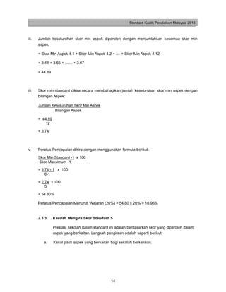 Standard Kualiti Pendidikan Malaysia 2010



iii.   Jumlah keseluruhan skor min aspek diperoleh dengan menjumlahkan kesemua skor min
       aspek;

       = Skor Min Aspek 4.1 + Skor Min Aspek 4.2 + .... + Skor Min Aspek 4.12

       = 3.44 + 3.56 + ....... + 3.67

       = 44.89



iv.    Skor min standard dikira secara membahagikan jumlah keseluruhan skor min aspek dengan
       bilangan Aspek:

       Jumlah Keseluruhan Skor Min Aspek
               Bilangan Aspek

       = 44.89
          12

       = 3.74



v.     Peratus Pencapaian dikira dengan menggunakan formula berikut:

       Skor Min Standard -1 x 100
       Skor Maksimum -1

       = 3.74 - 1 x 100
           6-1

       = 2.74 x 100
           5

       = 54.80%

       Peratus Pencapaian Menurut Wajaran (20%) = 54.80 x 20% = 10.96%


       2.3.3     Kaedah Mengira Skor Standard 5

                 Prestasi sekolah dalam standard ini adalah berdasarkan skor yang diperoleh dalam
                 aspek yang berkaitan. Langkah pengiraan adalah seperti berikut:

          a.     Kenal pasti aspek yang berkaitan bagi sekolah berkenaan.




                                                  14
 