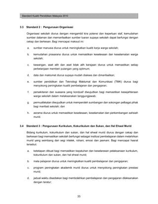 Standard Kualiti Pendidikan Malaysia 2010



3.3   Standard 2 : Pengurusan Organisasi

      Organisasi sekolah diurus dengan mengambil kira potensi dan keperluan staf, kemudahan
      sumber dalaman dan memanfaatkan sumber luaran supaya sekolah dapat berfungsi dengan
      cekap dan berkesan. Bagi mencapai maksud ini:

      a.   sumber manusia diurus untuk meningkatkan kualiti kerja warga sekolah;

      b.   kemudahan prasarana diurus untuk memastikan keselesaan dan keselamatan warga
           sekolah;

      c.   kewangan, aset alih dan aset tidak alih kerajaan diurus untuk memastikan setiap
           perbelanjaan memberi pulangan yang optimum;

      d.   data dan maklumat diurus supaya mudah diakses dan dimanfaatkan;

      e.   sumber pendidikan dan Teknologi Maklumat dan Komunikasi (TMK) diurus bagi
           menyokong peningkatan kualiti pembelajaran dan pengajaran;

      f.   persekitaran dan suasana yang kondusif diwujudkan bagi memastikan kesejahteraan
           warga sekolah dalam melaksanakan tanggungjawab;

      g.   permuafakatan diwujudkan untuk memperoleh sumbangan dan sokongan pelbagai pihak
           bagi manfaat sekolah; dan

      h.   asrama diurus untuk memastikan keselesaan, keselamatan dan perkembangan sahsiah
           murid.


3.4   Standard 3 : Pengurusan Kurikulum, Kokurikulum dan Sukan, dan Hal Ehwal Murid

      Bidang kurikulum, kokurikulum dan sukan, dan hal ehwal murid diurus dengan cekap dan
      berkesan bagi memastikan sekolah berfungsi sebagai institusi pembelajaran dalam melahirkan
      murid yang seimbang dari segi intelek, rohani, emosi dan jasmani. Bagi mencapai hasrat
      tersebut:

      a.   ketetapan dibuat bagi memastikan kepatuhan dan keselarasan pelaksanaan kurikulum,
           kokurikulum dan sukan, dan hal ehwal murid;

      b.   mata pelajaran diurus untuk meningkatkan kualiti pembelajaran dan pengajaran;

      c.   program peningkatan akademik murid diurus untuk menyokong peningkatan prestasi
           murid;

      d.   jadual waktu disediakan bagi membolehkan pembelajaran dan pengajaran dilaksanakan
           dengan teratur;




                                               33
 