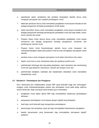 Standard Kualiti Pendidikan Malaysia 2010



      e.    peperiksaan awam, pentaksiran dan penilaian berasaskan sekolah diurus untuk
            mengesan pencapaian dan masalah pembelajaran murid;

      f.    kelab dan persatuan diurus untuk memastikan penglibatan murid secara menyeluruh dan
            sebagai pengukuhan terhadap pembelajaran di bilik darjah;

      g.    badan beruniform diurus untuk memastikan penglibatan murid secara menyeluruh dan
            sebagai pengukuhan terhadap pembangunan perwatakan murid dari segi intelek, rohani,
            emosi, jasmani dan sosial;

      h.    Program Sukan Untuk Semua diurus untuk memastikan penglibatan murid secara
            menyeluruh dan sebagai pengukuhan terhadap pengetahuan, kemahiran dan
            pembangunan sahsiah murid;

       i.   Program Sukan Untuk Kecemerlangan sekolah diurus untuk mengesan dan
            memperkembangkan bakat serta potensi murid ke arah peningkatan pencapaian sukan
            sekolah;

       j.   penilaian diurus untuk mengesan pencapaian murid dalam kokurikulum dan sukan;

      k.    disiplin murid diurus untuk membentuk sikap dan perlakuan positif murid;

       l.   perkhidmatan bimbingan dan kaunseling disediakan untuk membantu dan membimbing
            murid dari segi akademik, kokurikulum, sahsiah dan kerjaya murid; dan

      m.    perkhidmatan kebajikan, kesihatan dan keselamatan disediakan untuk memastikan
            kesejahteraan murid.


3.5   Standard 4 : Pembelajaran dan Pengajaran

      Guru merancang dan melaksanakan proses P&P yang berkualiti tinggi dan bersungguh-
      sungguh untuk memperkembangkan potensi dan pencapaian murid pada tahap optimum
      secara berterusan. Bagi mencapai hasrat tersebut guru memastikan:

      a.    penglibatan murid dalam aktiviti P&P bagi membolehkan berlakunya pembelajaran
            berkesan;

      b.    penguasaan pembelajaran murid selaras dengan objektif yang ditetapkan;

      c.    hasil kerja murid berkualiti bagi mengukuhkan pembelajaran;

      d.    perancangan dan persediaan yang rapi bagi meningkatkan keberkesanan pengajaran;

      e.    kaedah penyampaian yang bersesuaian bagi meningkatkan pencapaian objektif
            pelajaran;



                                                34
 