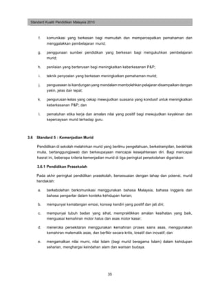 Standard Kualiti Pendidikan Malaysia 2010



       f.   komunikasi yang berkesan bagi memudah dan mempercepatkan pemahaman dan
            menggalakkan pembelajaran murid;

      g.    penggunaan sumber pendidikan yang berkesan bagi mengukuhkan pembelajaran
            murid;

      h.    penilaian yang berterusan bagi meningkatkan keberkesanan P&P;

       i.   teknik penyoalan yang berkesan meningkatkan pemahaman murid;

       j.   penguasaan isi kandungan yang mendalam membolehkan pelajaran disampaikan dengan
            yakin, jelas dan tepat;

      k.    pengurusan kelas yang cekap mewujudkan suasana yang kondusif untuk meningkatkan
            keberkesanan P&P; dan

       l.   pematuhan etika kerja dan amalan nilai yang positif bagi mewujudkan keyakinan dan
            kepercayaan murid terhadap guru.



3.6   Standard 5 : Kemenjadian Murid

      Pendidikan di sekolah melahirkan murid yang berilmu pengetahuan, berketrampilan, berakhlak
      mulia, bertanggungjawab dan berkeupayaan mencapai kesejahteraan diri. Bagi mencapai
      hasrat ini, beberapa kriteria kemenjadian murid di tiga peringkat persekolahan digariskan:

      3.6.1 Pendidikan Prasekolah

      Pada akhir peringkat pendidikan prasekolah, bersesuaian dengan tahap dan potensi, murid
      hendaklah:

      a.    berkebolehan berkomunikasi menggunakan bahasa Malaysia, bahasa Inggeris dan
            bahasa pengantar dalam konteks kehidupan harian;

      b.    mempunyai kematangan emosi, konsep kendiri yang positif dan jati diri;

      c.    mempunyai tubuh badan yang sihat, mempraktikkan amalan kesihatan yang baik,
            menguasai kemahiran motor halus dan asas motor kasar;

      d.    meneroka persekitaran menggunakan kemahiran proses sains asas, menggunakan
            kemahiran matematik asas, dan berfikir secara kritis, kreatif dan inovatif; dan

      e.    mengamalkan nilai murni, nilai Islam (bagi murid beragama Islam) dalam kehidupan
            seharian, menghargai keindahan alam dan warisan budaya.




                                                35
 