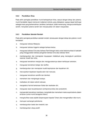 Standard Kualiti Pendidikan Malaysia 2010



3.6.2      Pendidikan Khas

Pada akhir peringkat pendidikan murid berkeperluan khas, sesuai dengan tahap dan potensi,
murid hendaklah dapat memenuhi matlamat individu yang ditetapkan supaya dapat berfungsi
sebagai insan yang berkemahiran, berdikari, berhaluan, boleh merancang, mengurus kehidupan
sendiri, menyedari potensi sendiri dan menyesuaikan diri dalam masyarakat.



3.6.3      Pendidikan Sekolah Rendah

Pada akhir peringkat pendidikan sekolah rendah, bersesuaian dengan tahap dan potensi, murid
hendaklah:

a.      menguasai bahasa Malaysia;

b.      menguasai bahasa Inggeris sebagai bahasa kedua;

c.      menguasai bahasa Cina atau bahasa Tamil dengan betul untuk berkomunikasi di sekolah
        yang menggunakan bahasa pengantar bahasa Cina atau bahasa Tamil;

d.      membangunkan dan memajukan keupayaan intelektual yang merangkumi pemikiran
        rasional, kreatif dan kritis;

e.      menguasai kemahiran mengira dan menggunakannya dalam kehidupan seharian;

f.      menguasai kemahiran belajar dan berfikir;

g.      membangunkan dan memajukan kualiti kepimpinan dan keyakinan diri;

h.      menunjukkan kepekaan kepada alam dan manusia;

i.      menguasai kemahiran saintifik dan teknikal;

j.      memahami dan menghargai budaya;

k.      melibatkan diri dalam aktiviti rekreasi;

l.      mengetahui hal-hal berkenaan fizikal dan kesihatan diri;

m.      menguasai asas keusahawanan (entrepreneurship) dan produktiviti;

n.      memperoleh kemahiran membaca, menghafal dan memahami makna ayat tertentu dalam
        al-Quran (untuk murid beragama Islam);

o.      mengukuhkan asas aqidah (kepercayaan kepada Tuhan) dan mengamalkan nilai murni;

p.      memupuk semangat patriotisme;

q.      membangunkan bakat dan kreativiti; dan

r.      membangunkan sikap positif.



                                               36
 