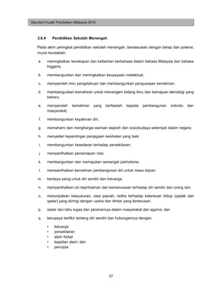Standard Kualiti Pendidikan Malaysia 2010



    3.6.4       Pendidikan Sekolah Menengah

    Pada akhir peringkat pendidikan sekolah menengah, bersesuaian dengan tahap dan potensi,
    murid hendaklah:

    a.      meningkatkan kecekapan dan kefasihan berbahasa dalam bahasa Malaysia dan bahasa
            Inggeris;

    b.      membangunkan dan meningkatkan keupayaan intelektual;

    c.      memperoleh ilmu pengetahuan dan membangunkan penguasaan kemahiran;

    d.      membangunkan kemahiran untuk menangani bidang ilmu dan kemajuan teknologi yang
            baharu;

    e.      memperoleh     kemahiran    yang   berfaedah     kepada   pembangunan    individu   dan
            masyarakat;

     f.     membangunkan keyakinan diri;

    g.      memahami dan menghargai warisan sejarah dan sosiobudaya setempat dalam negara;

    h.      menyedari kepentingan penjagaan kesihatan yang baik;

     i.     membangunkan kesedaran terhadap persekitaran;

     j.     memperlihatkan pemantapan nilai;

    k.      membangunkan dan memajukan semangat patriotisme;

     l.     memperlihatkan kemahiran pembangunan diri untuk masa depan;

    m.      berdaya saing untuk diri sendiri dan keluarga;

    n.      memperlihatkan ciri keprihatinan dan kemanusiaan terhadap diri sendiri dan orang lain;

    o.      menunjukkan kesyukuran, rasa pasrah, redha terhadap ketentuan hidup (qadak dan
            qadar) yang diiringi dengan usaha dan ikhtiar yang berterusan;

    p.      sedar dan tahu tugas dan peranannya dalam masyarakat dan agama; dan

    q.      berupaya berfikir tentang diri sendiri dan hubungannya dengan:

            •    keluarga
            •    persekitaran
            •    alam fizikal
            •    kejadian alam; dan
            •    pencipta




                                                 37
 