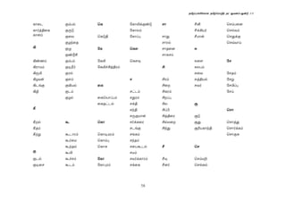 Dokumen standard bahasa tamil sjkt tahap 1