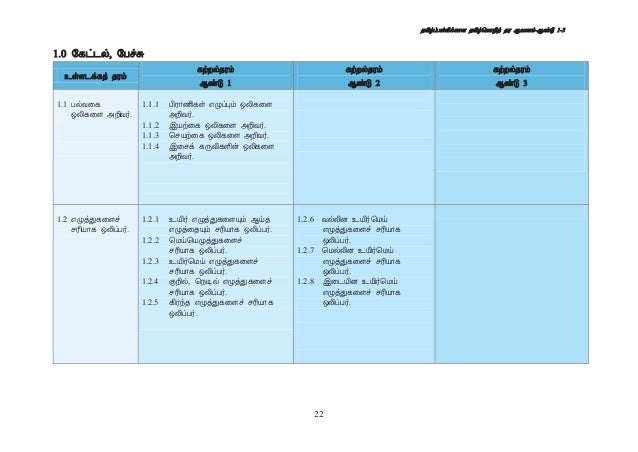 Dokumen Standard Bahasa Tamil Sjkt Tahap 1