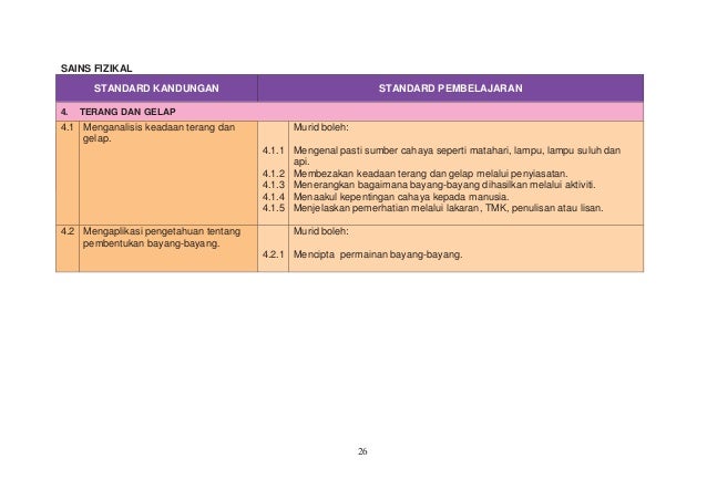 Contoh Soalan Kuiz Pengetahuan Am Sekolah Menengah - Soalan h