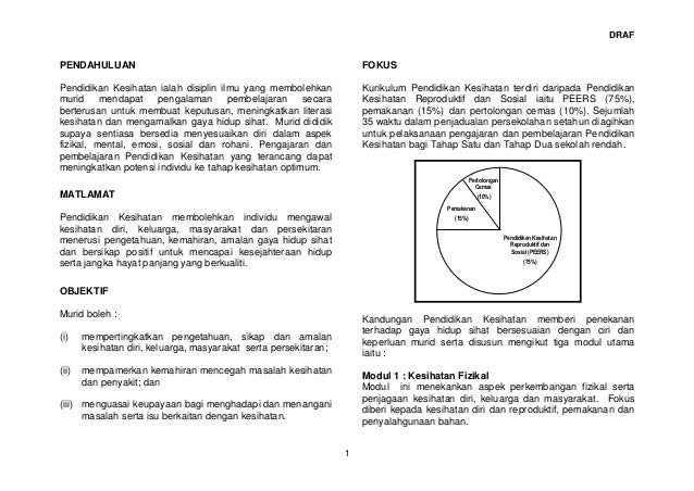 DSKP PENDIDIKAN KESIHATAN TAHUN 4