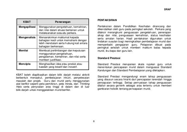 DSKP Pendidikan Kesihatan Tahun 5