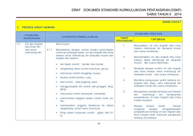 Dokumen standard kurikulum dan pentaksiran sains tahun 5 SK