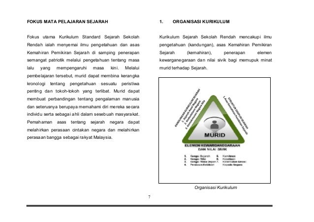 Dokumen standard kurikulum dan pentaksiran sejarah tahun 4