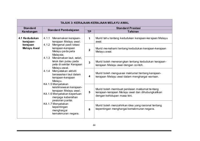 Dokumen standard kurikulum dan pentaksiran sejarah tahun 4