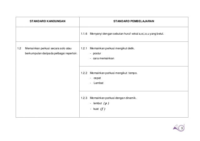 Dokumen standard dunia muzik tahun 1