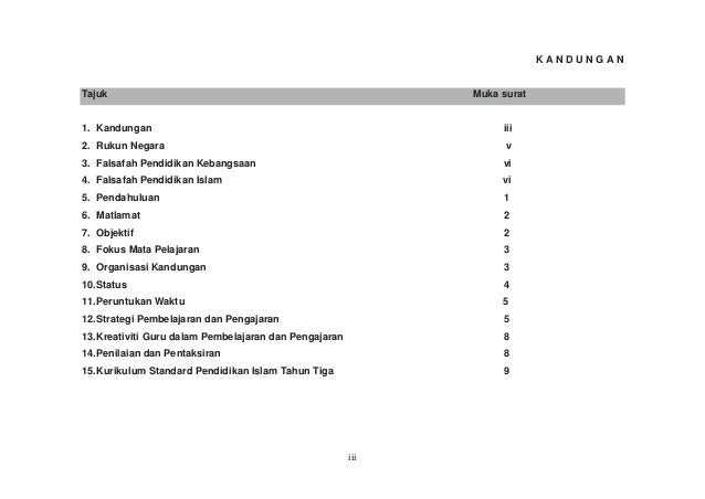 Dskp pendidikan islam tahun 3