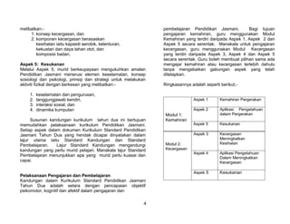melibatkan:-                                                    pembelajaran Pendidikan Jasmani.         Bagi tujuan
     1. konsep kecergasan, dan                                  pengajaran kemahiran, guru menggunakan Modul
     2. komponen kecergasan berasaskan                          Kemahiran yang terdiri daripada Aspek 1, Aspek 2 dan
        kesihatan iaitu kapasiti aerobik, kelenturan,           Aspek 5 secara serentak. Manakala untuk pengajaran
        kekuatan dan daya tahan otot, dan                       kecergasan, guru menggunakan Modul Kecergasan
        komposisi badan.                                        yang terdiri daripada Aspek 3, Aspek 4 dan Aspek 5
                                                                secara serentak. Guru boleh membuat pilihan sama ada
Aspek 5: Kesukanan                                              mengajar kemahiran atau kecergasan terlebih dahulu
Melalui Aspek 5, murid berkeupayaan mengukuhkan amalan          tanpa mengabaikan gabungan aspek yang telah
Pendidikan Jasmani menerusi elemen keselamatan, konsep          ditetapkan.
sosiologi dan psikologi, prinsip dan strategi untuk melakukan
aktiviti fizikal dengan berkesan yang melibatkan:-              Ringkasannya adalah seperti berikut;-

     1.   keselamatan dan pengurusan,
     2.   tanggungjawab kendiri,                                               Aspek 1      Kemahiran Pergerakan
     3.   interaksi sosial, dan
     4.   dinamika kumpulan                                                    Aspek 2      Aplikasi Pengetahuan
                                                                 Modul 1:                   dalam Pergerakan
     Susunan kandungan kurikulum tahun dua ini bertujuan         Kemahiran
memudahkan pelaksanaan kurikulum Pendidikan Jasmani.                           Aspek 5      Kesukanan
Setiap aspek dalam dokumen Kurikulum Standard Pendidikan
Jasmani Tahun Dua yang hendak dicapai dinyatakan dalam                         Aspek 3      Kecergasan
lajur utama iaitu Standard Kandungan dan Standard                                           Meningkatkan
                                                                 Modul 2:                   Kesihatan
Pembelajaran.    Lajur Standard Kandungan mengandungi
kandungan yang perlu murid pelajari. Manakala lajur Standard     Kecergasan
                                                                               Aspek 4      Aplikasi Pengetahuan
Pembelajaran menunjukkan apa yang murid perlu kuasai dan
                                                                                            Dalam Meningkatkan
capai.                                                                                      Kecergasan

                                                                               Aspek 5      Kesukanan
Pelaksanaan Pengajaran dan Pembelajaran
Kandungan dalam Kurikulum Standard Pendidikan Jasmani
Tahun Dua adalah setara dengan pencapaian objektif
psikomotor, kognitif dan afektif dalam pengajaran dan

                                                            4
 
