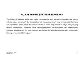 DSP Matematik Tahun 1
5 Januari 2012
2
FALSAFAH PENDIDIKAN KEBANGSAAN
“Pendidikan di Malaysia adalah satu usaha berterusan...