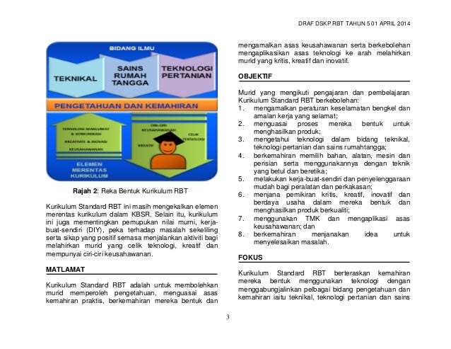 Rbt Tahun 5 Teknologi Pertanian  ciyuts