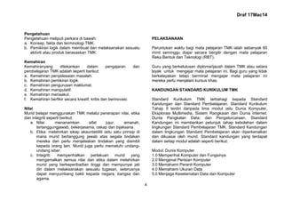 Draf 17Mac14
4
Pengetahuan
Pengetahuan meliputi perkara di bawah:
a. Konsep, fakta dan terminologi TMK.
b. Pemikiran logik dalam membuat dan melaksanakan sesuatu
aktiviti atau produk berasaskan TMK.
Kemahiran
Kemahiranyang ditekankan dalam pengajaran dan
pembelajaran TMK adalah seperti berikut:
a. Kemahiran penyelesaian masalah.
b. Kemahiran pemikiran logik.
c. Kemahiran pengurusan maklumat.
d. Kemahiran manipulatif.
e. Kemahiran menaakul.
f. Kemahiran berfikir secara kreatif, kritis dan berinovasi.
Nilai
Murid belajar menggunakan TMK melalui penerapan nilai, etika
dan integriti seperti berikut:
a. Nilai: menanamkan sifat jujur, amanah,
tertanggungjawab, bekerjasama, cekap dan bijaksana.
b. Etika: melahirkan sikap akauntabiliti iaitu satu prinsip di
mana murid bertanggung jawab atas segala tindakan
mereka dan perlu menjelaskan tindakan yang diambil
kepada orang lain. Murid juga perlu mematuhi undang-
undang siber.
c. Integriti: memperihalkan perlakuan murid yang
mengamalkan semua nilai dan etika dalam melahirkan
murid yang berkeperibadian tinggi dan mempunyai jati
diri dalam melaksanakan sesuatu tugasan, seterusnya
dapat menyumbang bakti kepada negara, bangsa dan
agama.
PELAKSANAAN
Peruntukan waktu bagi mata pelajaran TMK ialah sebanyak 60
minit seminggu diajar secara bergilir dengan mata pelajaran
Reka Bentuk dan Teknologi (RBT).
Guru yang berkelulusan diploma/ijazah dalam TMK atau setara
layak untuk mengajar mata pelajaran ini. Bagi guru yang tidak
berkelayakan tetapi berminat mengajar mata pelajaran ini
mereka perlu menjalani kursus khas.
KANDUNGAN STANDARD KURIKULUM TMK
Standard Kurikulum TMK terbahagi kepada Standard
Kandungan dan Standard Pembelajaran. Standard Kurikulum
Tahap II terdiri daripada lima modul iaitu Dunia Komputer,
Eksplorasi Multimedia, Sistem Rangkaian dan Dunia Internet,
Dunia Pangkalan Data; dan Pengaturcaraan. Standard
Kandungan ini memberikan petunjuk tahap kebolehan dalam
lingkungan Standard Pembelajaran TMK. Standard Kandungan
dalam lingkungan Standard Pembelajaran akan diperkenalkan
dan dikuasai oleh murid. Standard kandungan yang terdapat
dalam setiap modul adalah seperti berikut:
Modul: Dunia Komputer
1.0 Memperihal Komputer dan Fungsinya
2.0 Mengenal Perisian Komputer
3.0 Memahami Peranti Komputer
4.0 Memahami Ukuran Data
5.0 Menjaga Keselamatan Data dan Komputer
 