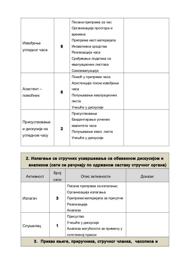 Стручно усавршавање