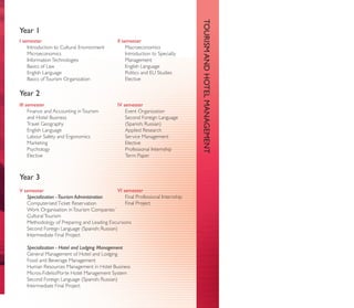 TOURISM AND HOTEL MANAGEMENT
Year 1
I semester                                     II semester
    Introduction to Cultural Environment            Macroeconomics
    Microeconomics                                  Introduction to Specialty
    Information Technologies                        Management
    Basics of Law                                   English Language
    English Language                                Politics and EU Studies
    Basics of Tourism Organization                  Elective

Year 2
III semester                                   IV semester
     Finance and Accounting in Tourism             Event Organization
     and Hotel Business                            Second Foreign Language
     Travel Geography                              (Spanish; Russian)
     English Language                              Applied Research
     Labour Safety and Ergonomics                  Service Management
     Marketing                                     Elective
     Psychology                                    Professional Internship
     Elective                                      Term Paper



Year 3
V semester                                   VI semester
   Specialization - Tourism Administration       Final Professional Internship
   Computerised Ticket Reservation               Final Project
   Work Organisation in Tourism Companies´
   Cultural Tourism
   Methodology of Preparing and Leading Excursions
   Second Foreign Language (Spanish; Russian)
   Intermediate Final Project

   Specialization - Hotel and Lodging Management
   General Management of Hotel and Lodging
   Food and Beverage Management
   Human Resources Management in Hotel Business
   Micros-Fidelio/Porte Hotel Management System
   Second Foreign Language (Spanish; Russian)
   Intermediate Final Project
 
