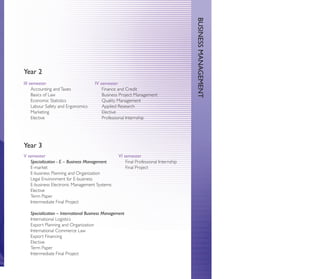 BUSINESS MANAGEMENT
Year 2
III semester                         IV semester
     Accounting and Taxes                Finance and Credit
     Basics of Law                       Business Project Management
     Economic Statistics                 Quality Management
     Labour Safety and Ergonomics        Applied Research
     Marketing                           Elective
     Elective                            Professional Internship




Year 3
V semester                                       VI semester
   Specialization - E – Business Management          Final Professional Internship
   E-market                                          Final Project
   E-business Planning and Organization
   Legal Environment for E-business
   E-business Electronic Management Systems
   Elective
   Term Paper
   Intermediate Final Project

   Specialization – International Business Management
   International Logistics
   Export Planning and Organization
   International Commerce Law
   Export Financing
   Elective
   Term Paper
   Intermediate Final Project
 