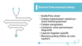 Bentuk Dokumentasi Askep
• Grafik/Flow sheet
• Catatan keperawatan sebaiknya :
check list/komputerisasi
• Catatan pengobatan
• Lembaran untuk pemeriksaan
diagnostik
• Laporan kegiatan spesifik
• Rencana pulang (follow up care,
rujukan)
 