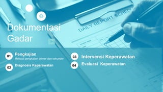 01
02
03
Diagnosis Keperawatan
Meliputi pengkajian primer dan sekunder
Pengkajian
Intervensi Keperawatan
Dokumentasi
Gadar
Evaluasi Keperawatan04
 
