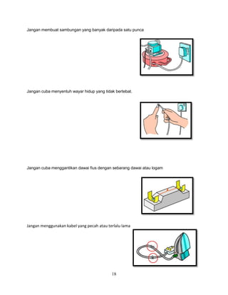 Jangan membuat sambungan yang banyak daripada satu punca




Jangan cuba menyentuh wayar hidup yang tidak bertebat.




Jangan cuba menggantikan dawai fius dengan sebarang dawai atau logam




Jangan menggunakan kabel yang pecah atau terlalu lama




                                           18
 