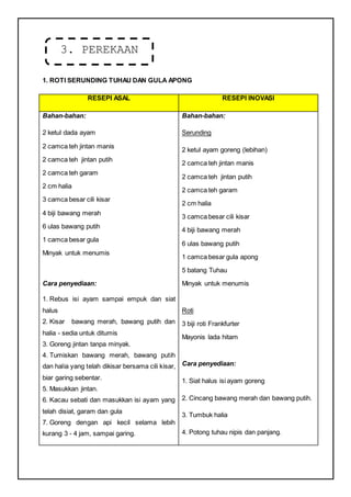 Dokumentasi Inovasi Masakan RBT | DOCX