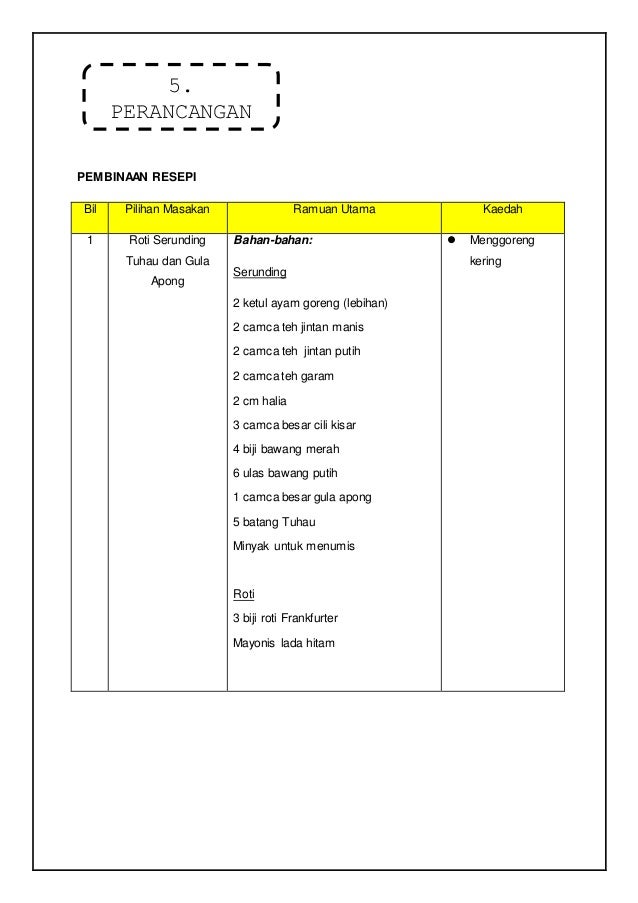 Dokumentasi Inovasi Masakan RBT